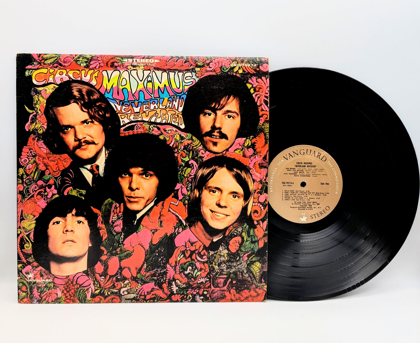 Circus Maximus-Neverland Revisited(used)