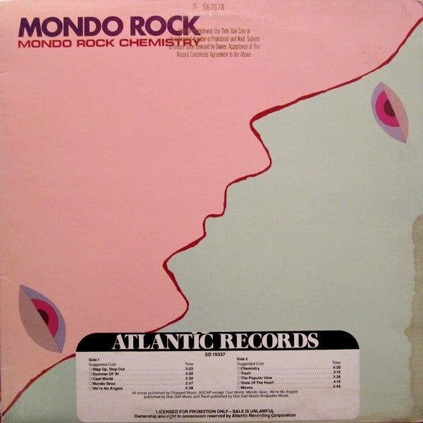 Mondo Rock - Mondo Rock Chemistry (PROMO)(used)